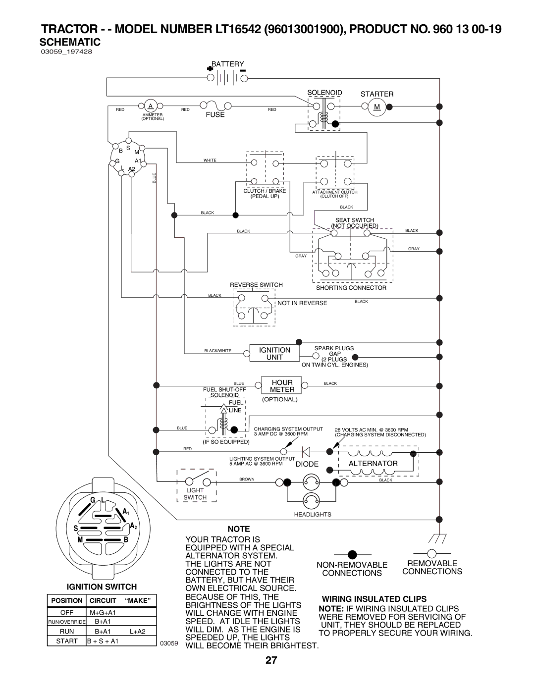 Husqvarna owner manual Tractor - Model Number LT16542 96013001900, Product no 13, Schematic 