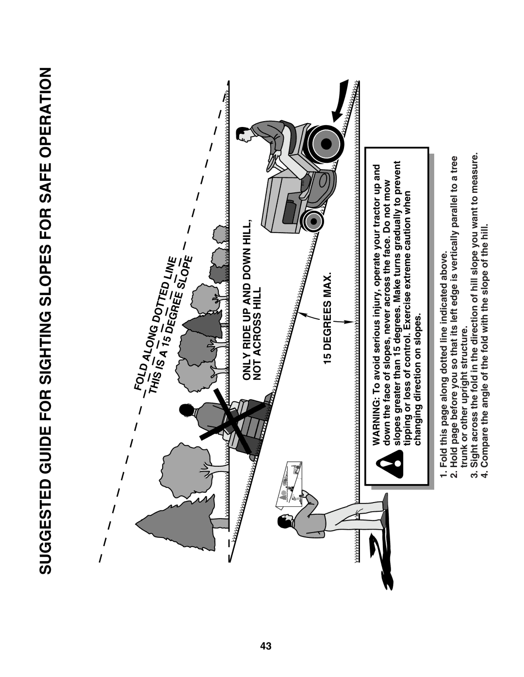 Husqvarna LT18542 owner manual Suggested Guide for Sighting Slopes for Safe Operation 