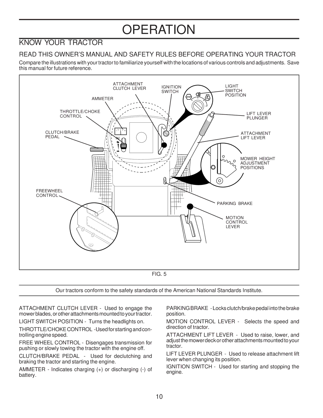 Husqvarna LTH120 owner manual Know Your Tractor 