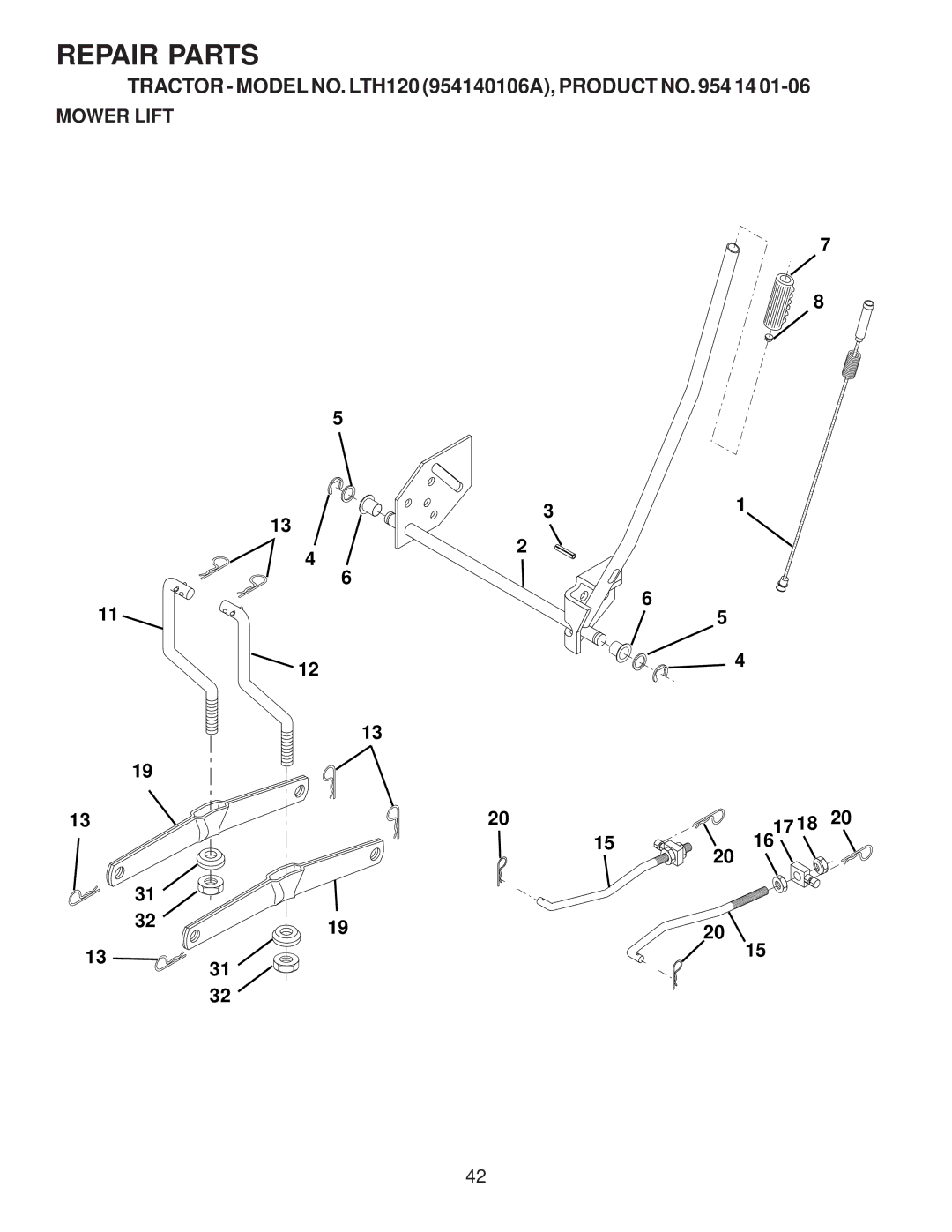 Husqvarna LTH120 owner manual Mower Lift 