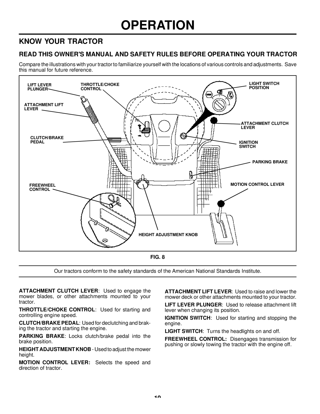 Husqvarna LTH125 owner manual Operation, Know Your Tractor 