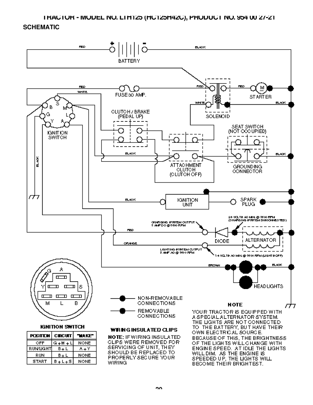 Husqvarna LTH125 owner manual Schematic 