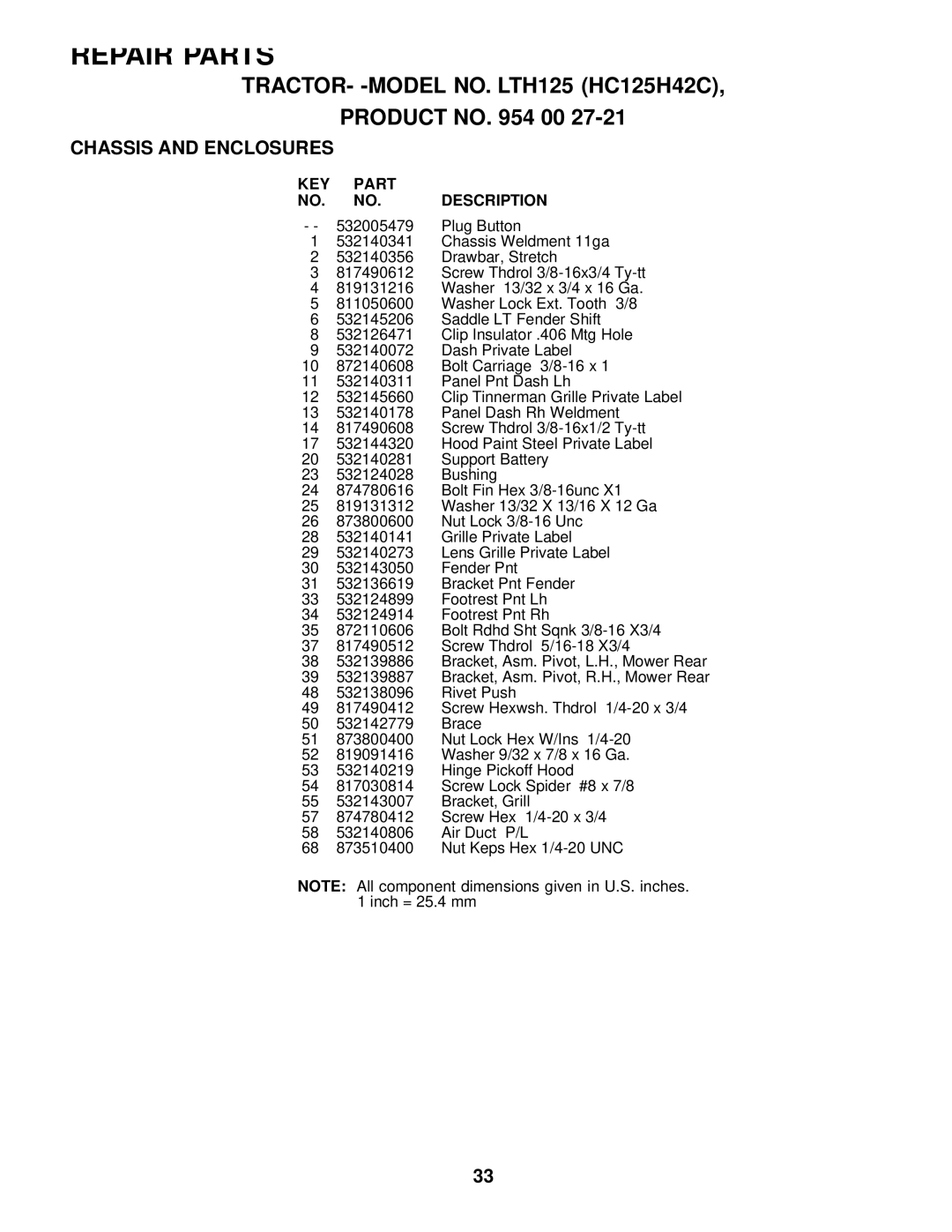 Husqvarna LTH125 owner manual KEY Part Description 