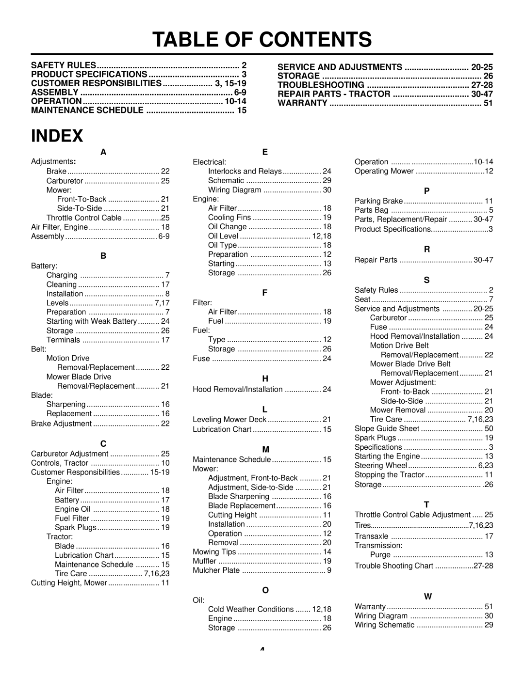 Husqvarna LTH125 owner manual Table of Contents 