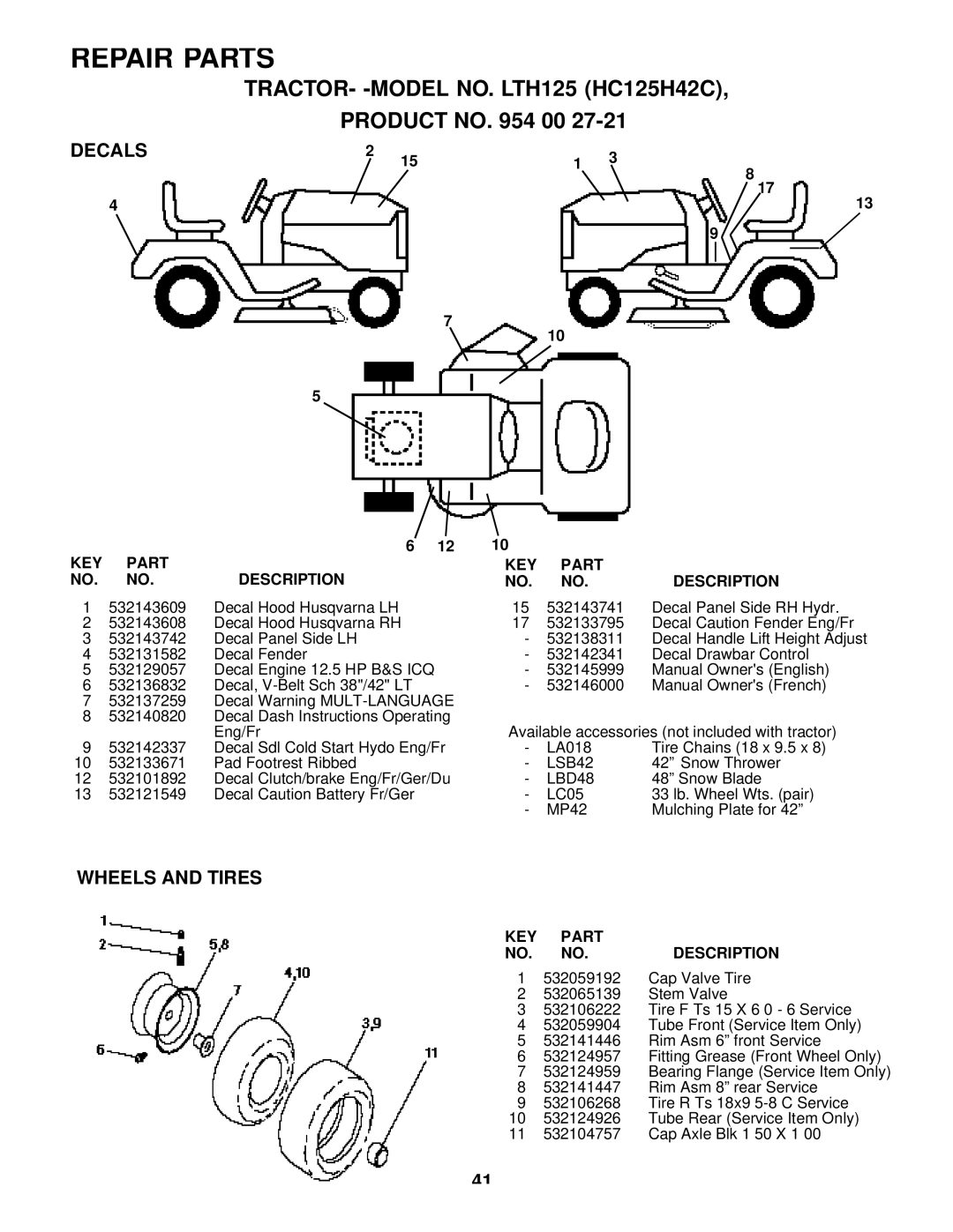 Husqvarna LTH125 owner manual Wheels and Tires, LSB42, LBD48 