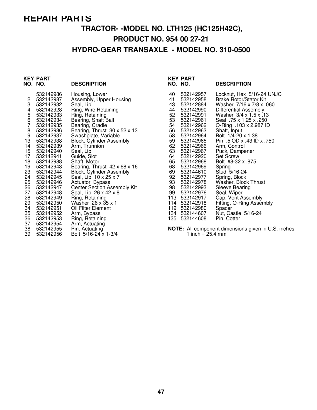 Husqvarna LTH125 owner manual KEY Part NO. no Description 