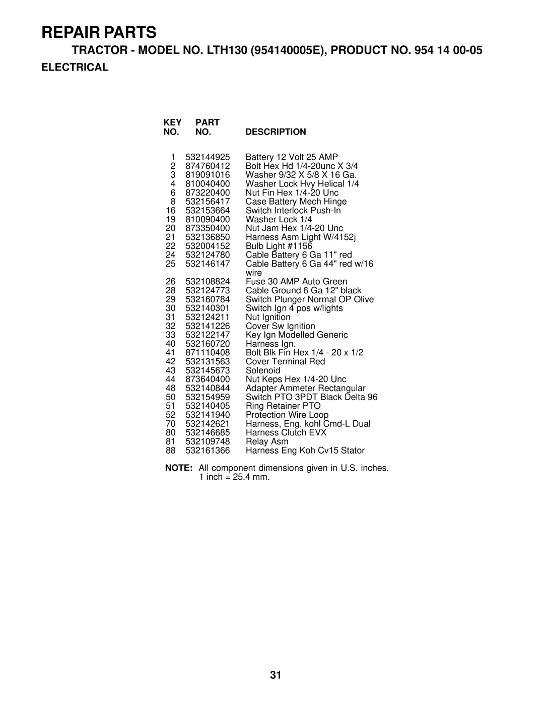 Husqvarna LTH130 owner manual KEY Part NO. NO. Description 