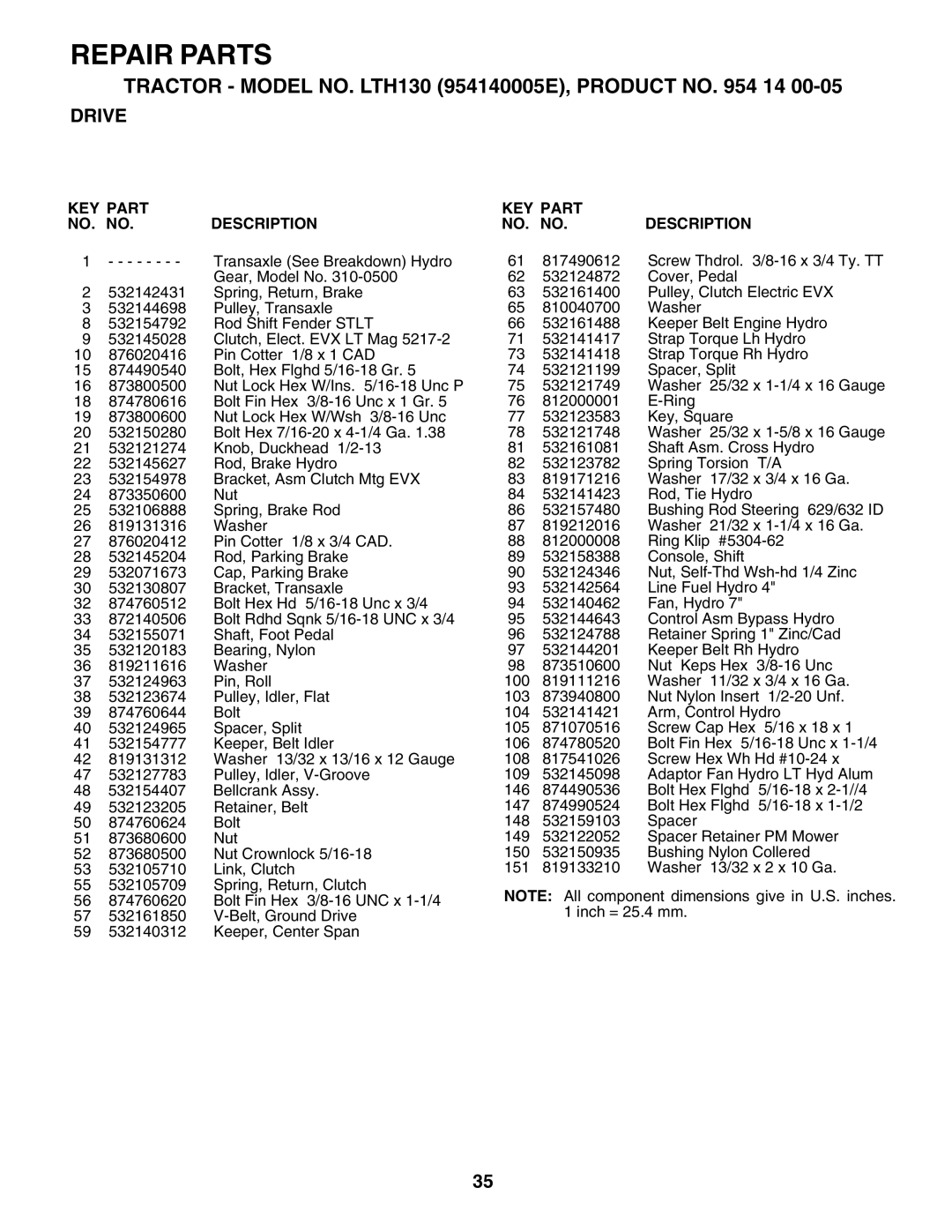 Husqvarna LTH130 owner manual KEY Part NO. no Description 