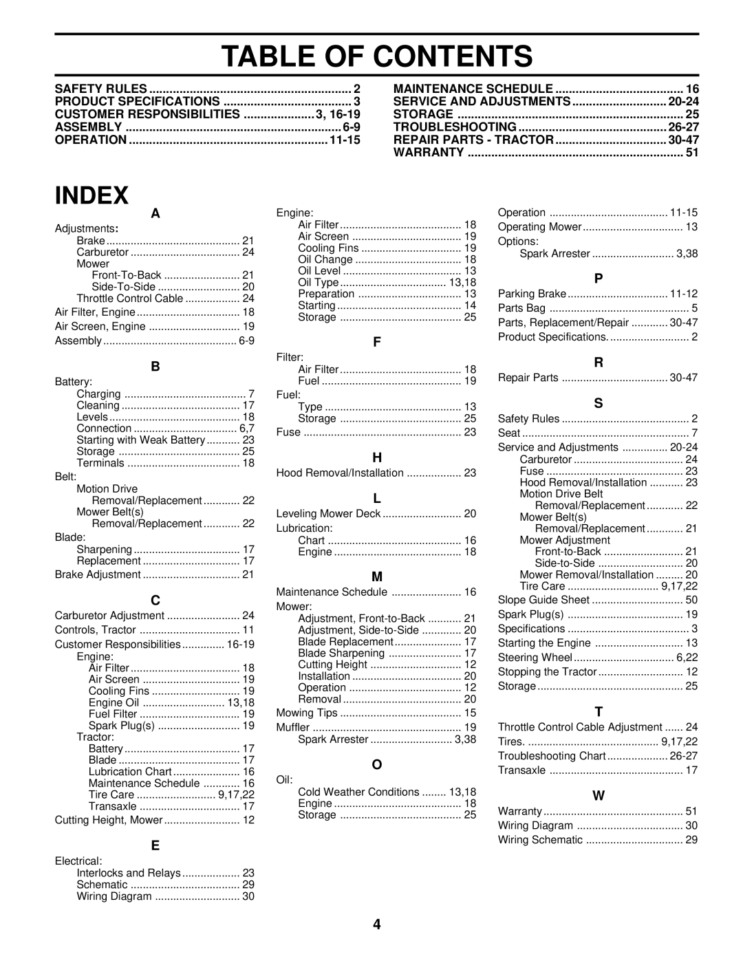 Husqvarna LTH130 owner manual Table of Contents 