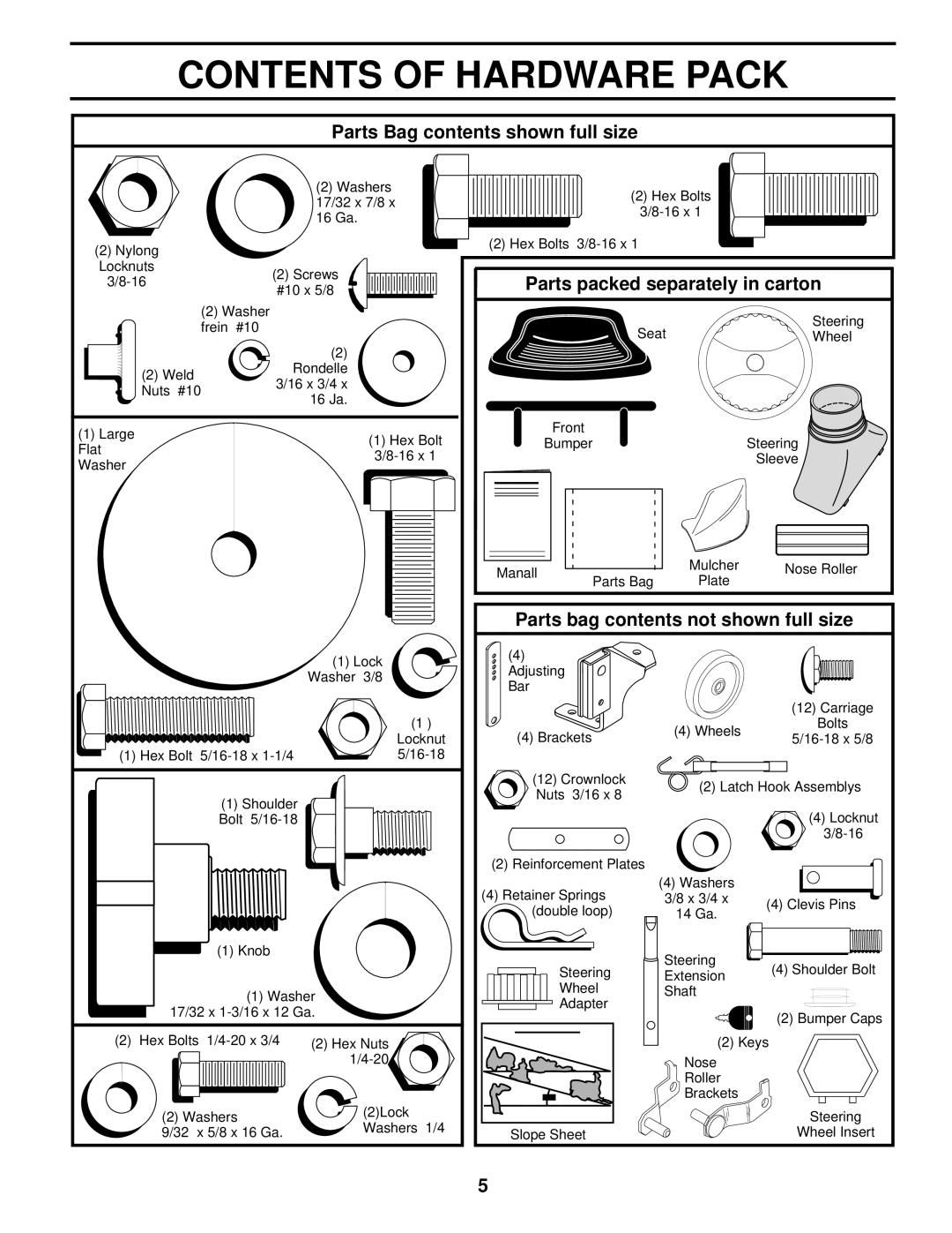 Husqvarna LTH130 owner manual Contents of Hardware Pack 