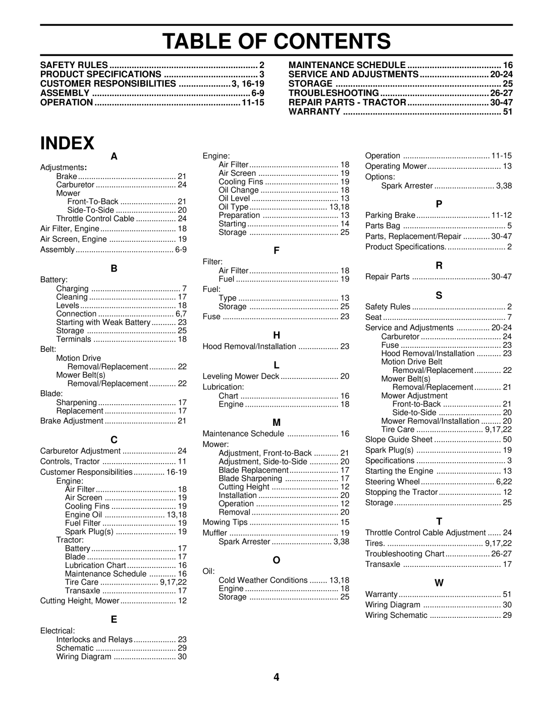 Husqvarna LTH130 owner manual Table Of Contents, Index 