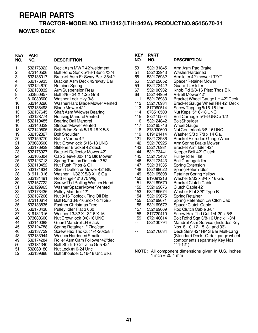 Husqvarna LTH1342A manual KEY Part Description 