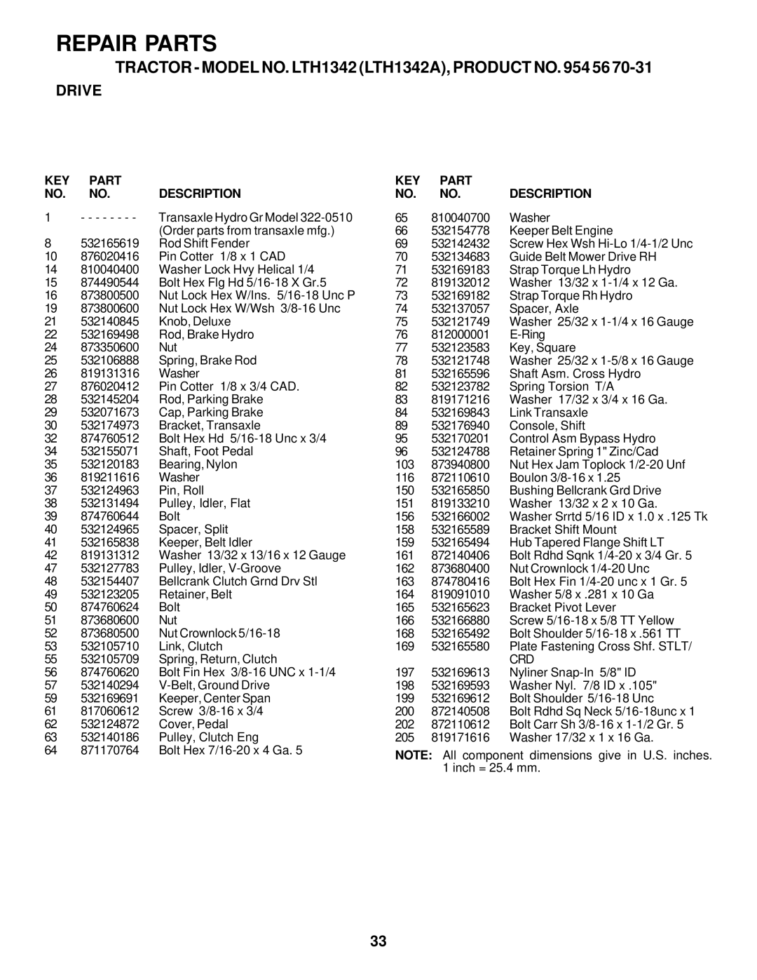 Husqvarna LTH1342A manual KEY Part Description 