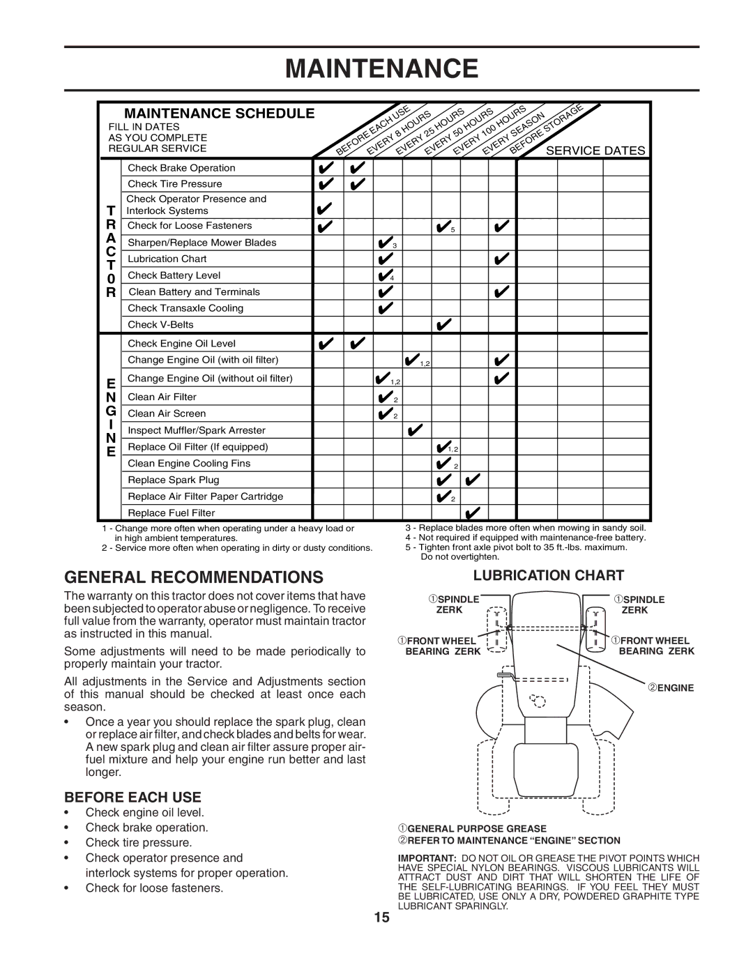 Husqvarna LTH135 owner manual Maintenance, General Recommendations, Lubrication Chart, Before Each USE, Service Dates 