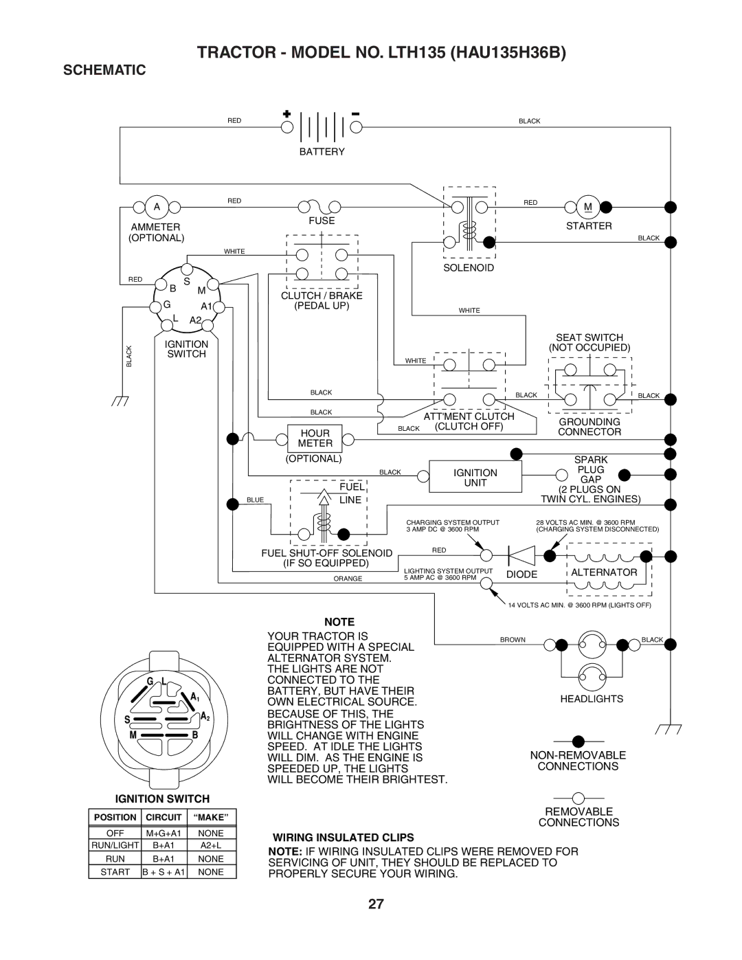 Husqvarna owner manual Tractor Model NO. LTH135 HAU135H36B, Schematic 