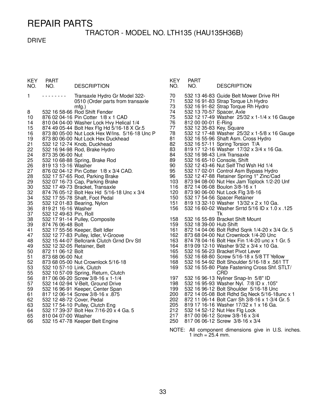 Husqvarna LTH135 owner manual KEY Part Description, Crd 