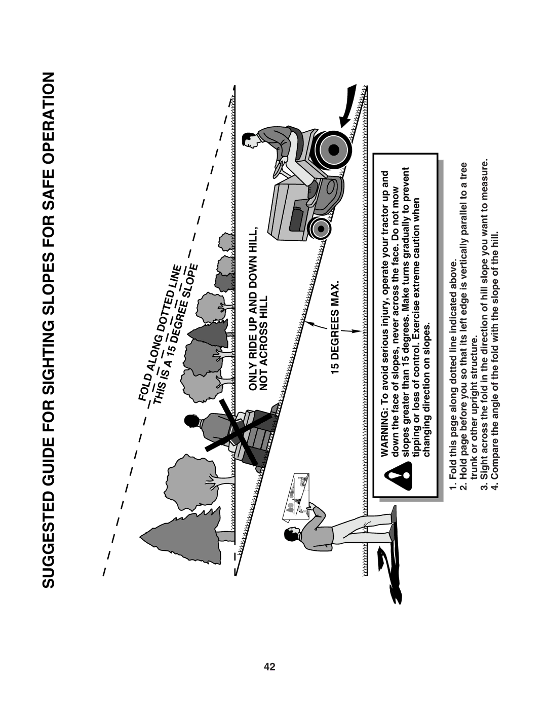 Husqvarna LTH135 owner manual Suggested Guide for Sighting Slopes for Safe Operation 