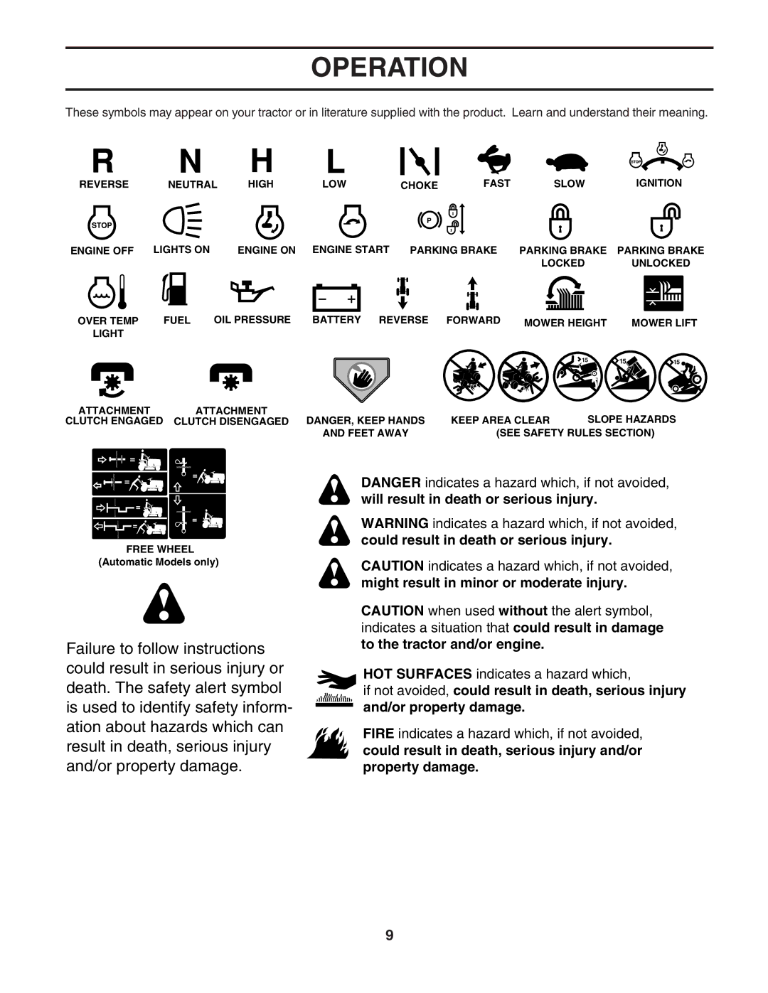 Husqvarna LTH135 owner manual Operation 