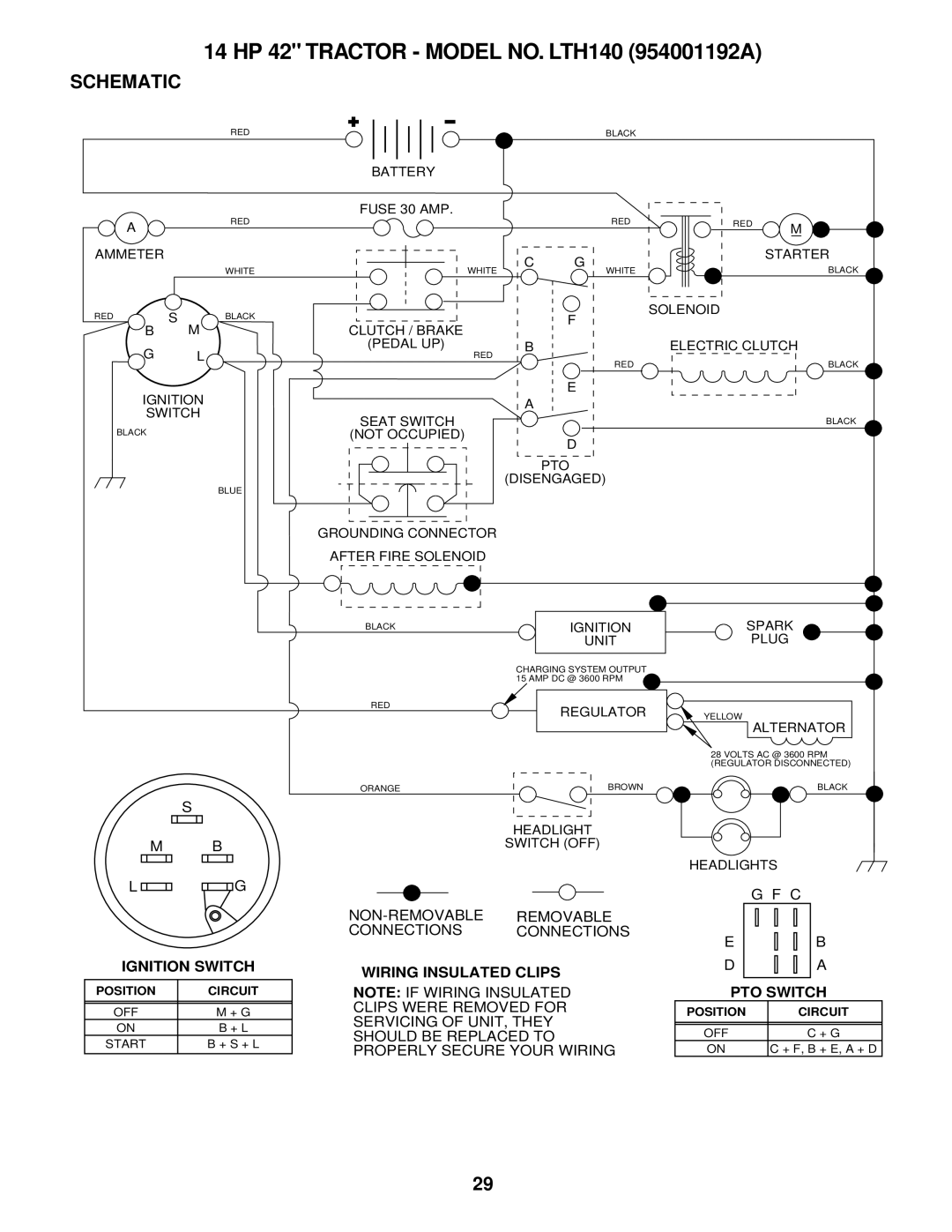 Husqvarna owner manual 14 HP 42 Tractor Model NO. LTH140 954001192A, Schematic 