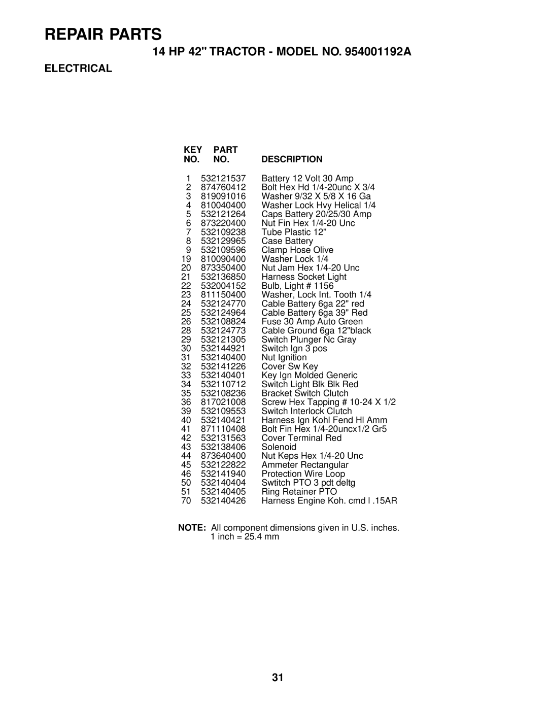 Husqvarna LTH140 owner manual KEY Part NO. NO. Description 