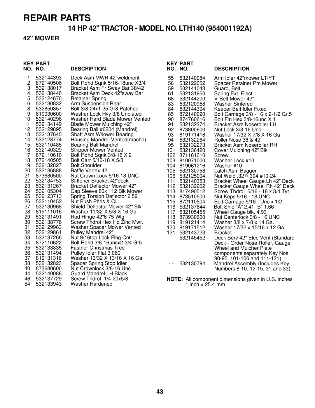 Husqvarna LTH140 owner manual KEY Part NO. no Description 