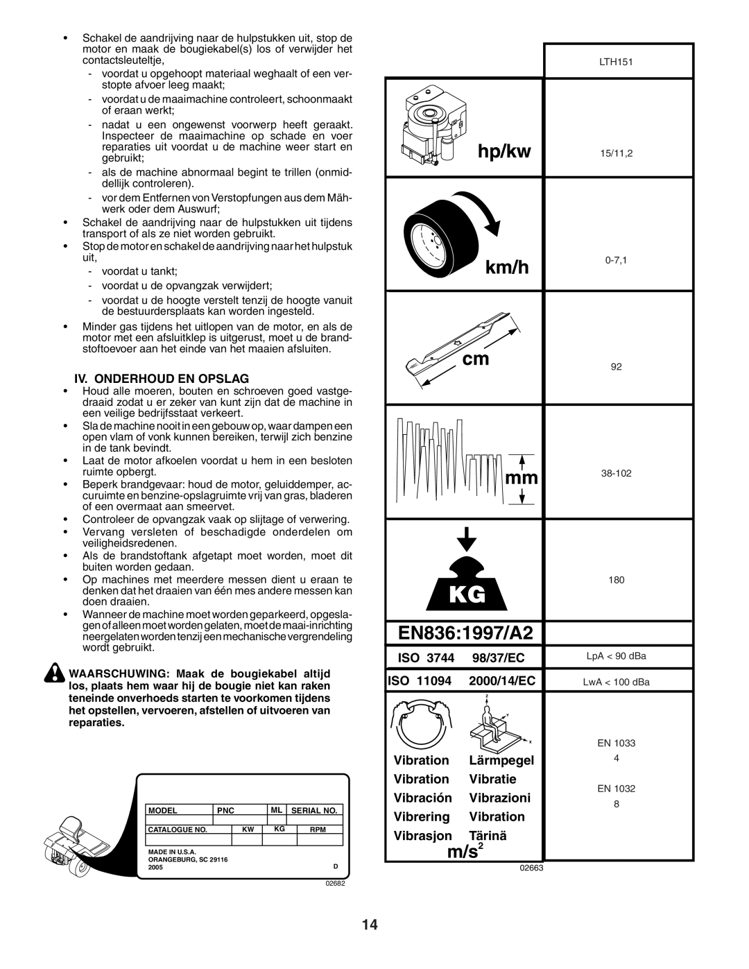 Husqvarna LTH151 instruction manual EN8361997/A2, IV. Onderhoud EN Opslag 