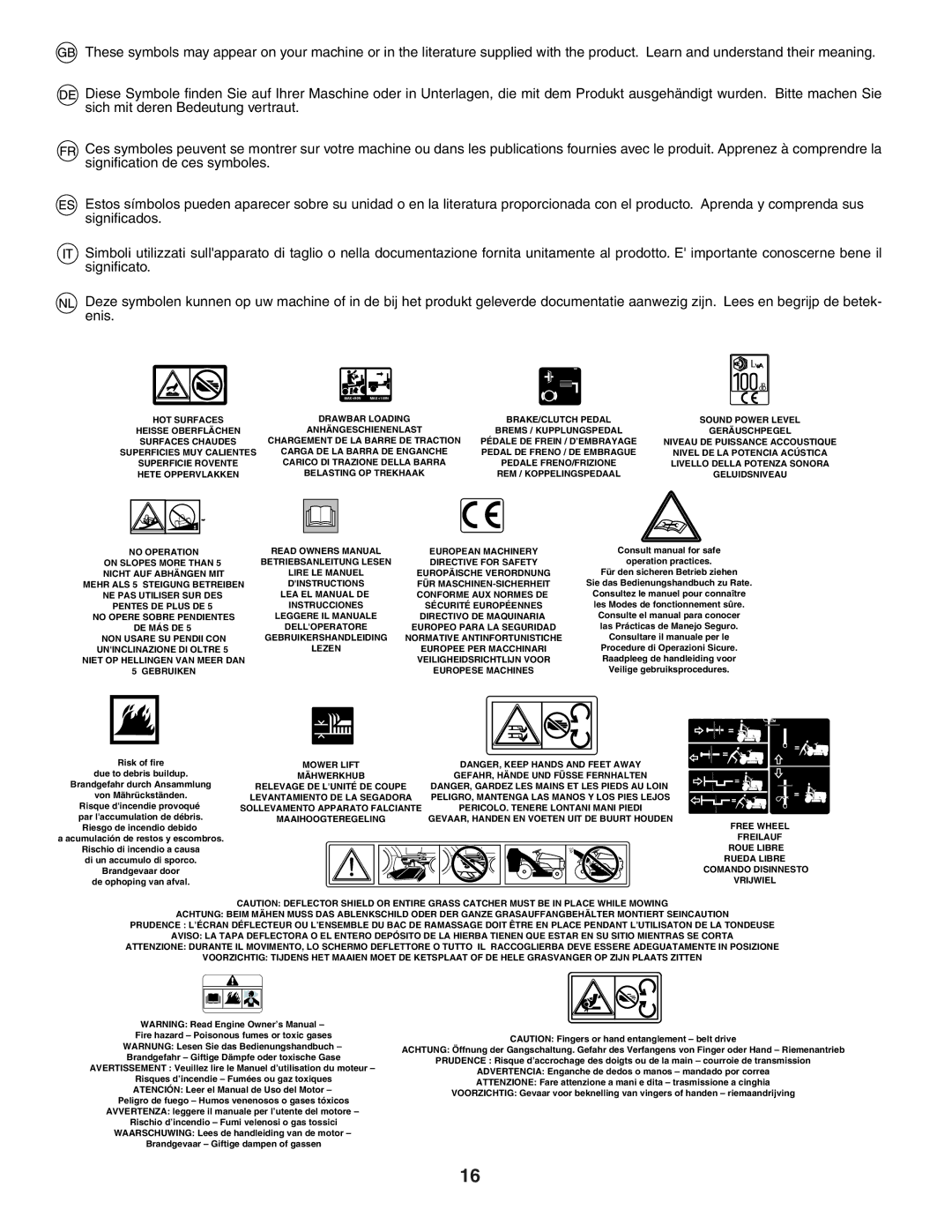 Husqvarna LTH151 instruction manual Pédale DE Frein / D’EMBRAYAGE 