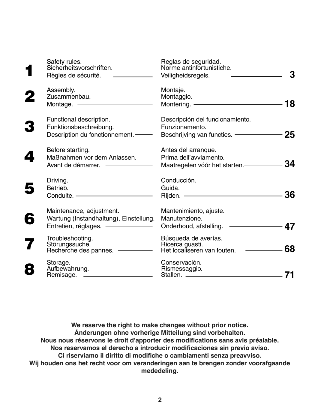 Husqvarna LTH151 instruction manual 