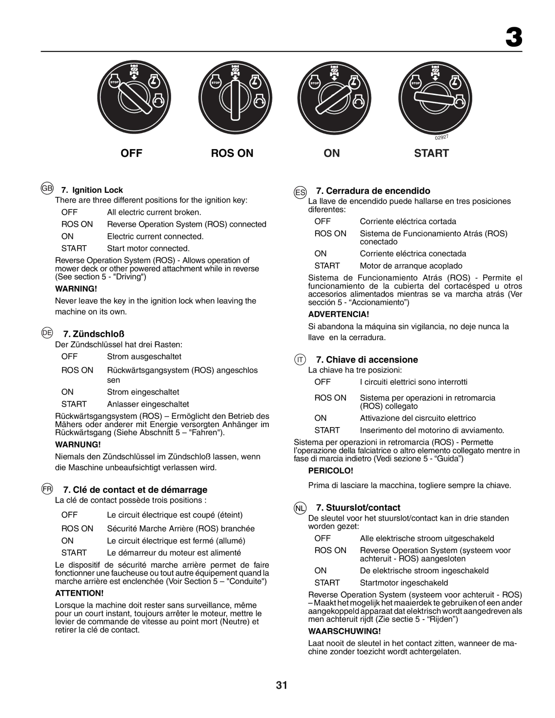 Husqvarna LTH151 Zündschloß, Clé de contact et de démarrage, Cerradura de encendido, Chiave di accensione 