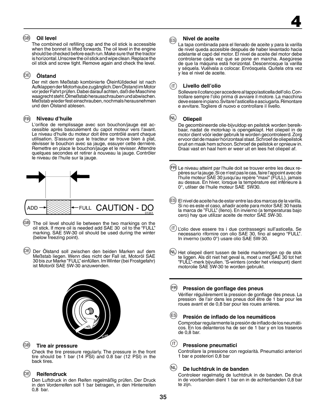 Husqvarna LTH151 Oil level, Ölstand, Nivel de aceite, Livello dell’olio, Niveau d’huile, Oliepeil, Tire air pressure 