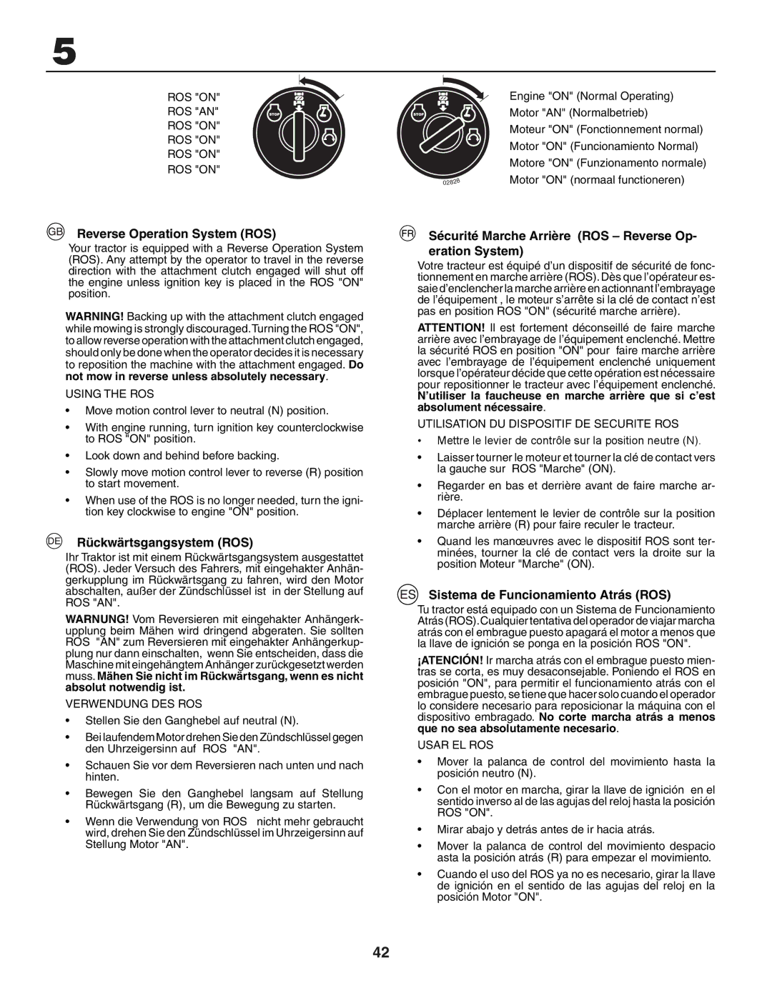 Husqvarna LTH151 Reverse Operation System ROS, Rückwärtsgangsystem ROS, Sistema de Funcionamiento Atrás ROS 