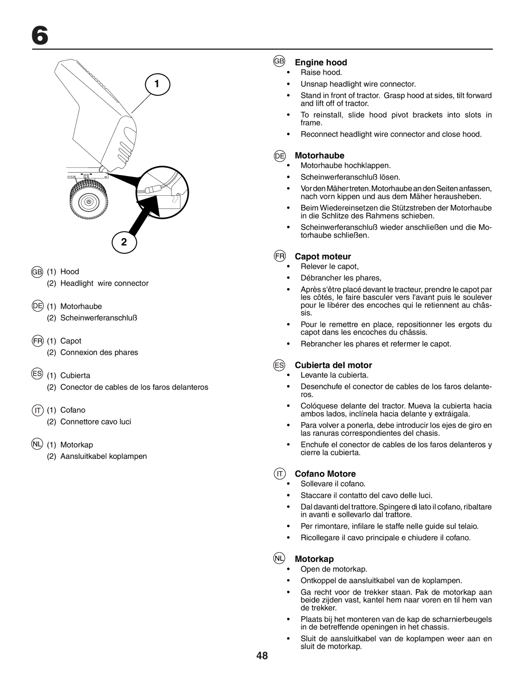 Husqvarna LTH151 instruction manual Engine hood, Motorhaube, Capot moteur, Cubierta del motor, Cofano Motore, Motorkap 