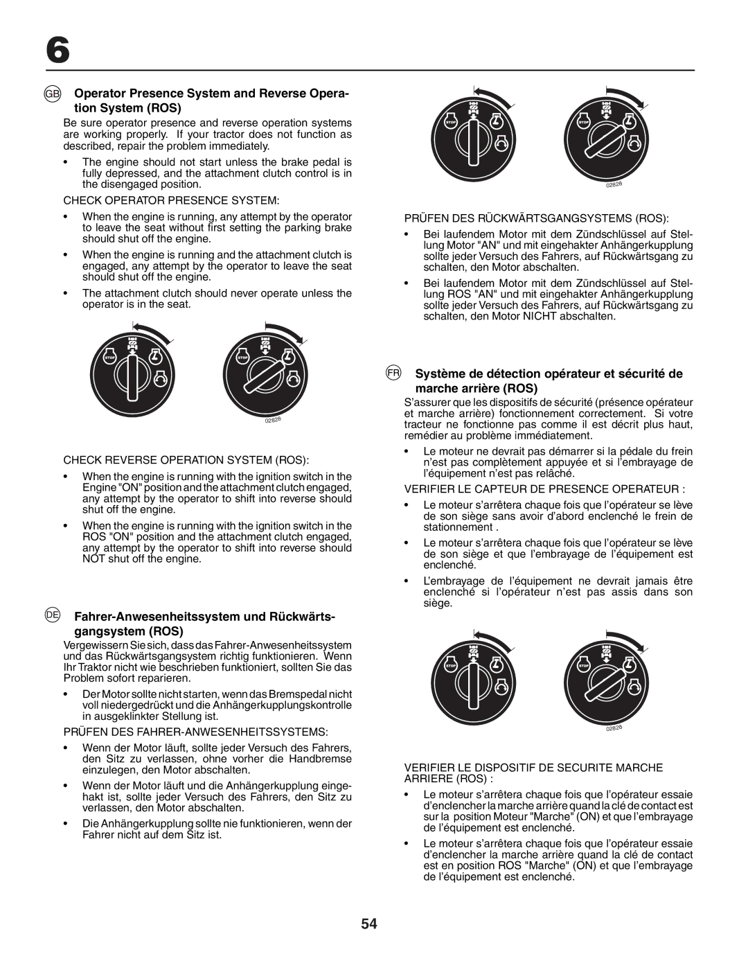 Husqvarna LTH151 instruction manual Operator Presence System and Reverse Opera- tion System ROS 