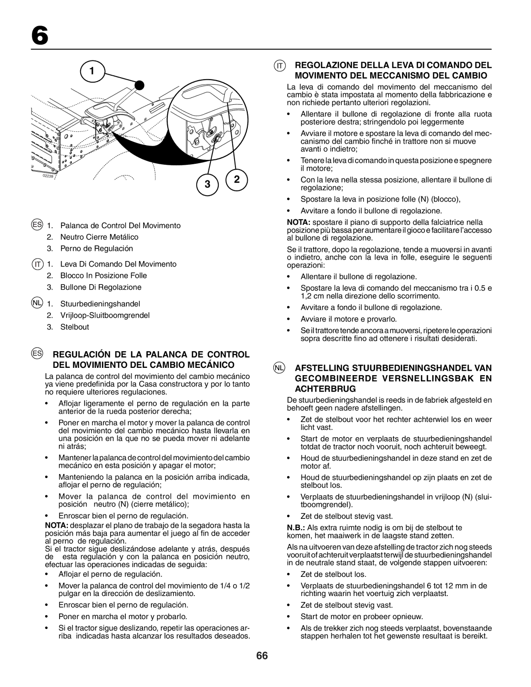 Husqvarna LTH151 instruction manual 