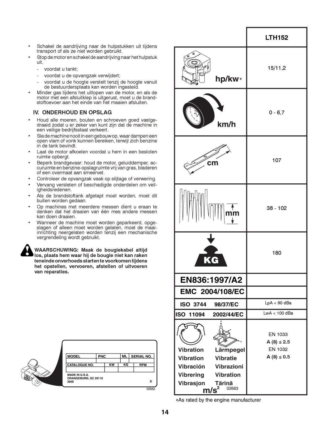 Husqvarna LTH152 instruction manual IV. Onderhoud EN Opslag, 15/11,2, 107, 180 