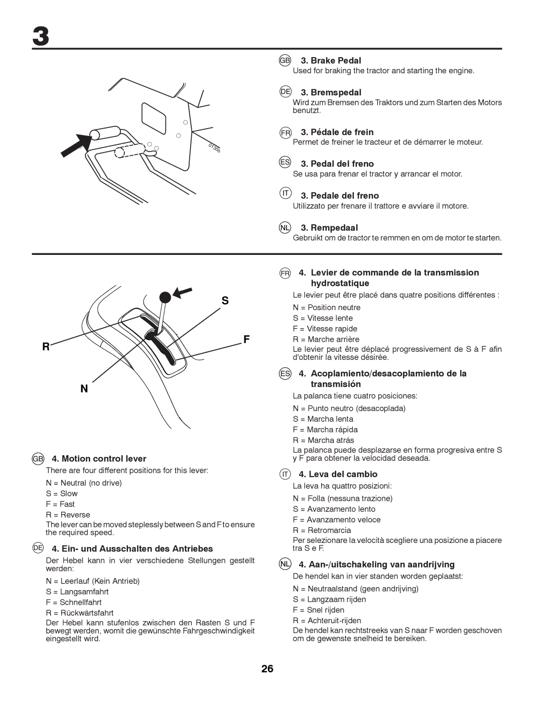 Husqvarna LTH152 Motion control lever, Ein- und Ausschalten des Antriebes, Brake Pedal, Bremspedal, Pédale de frein 