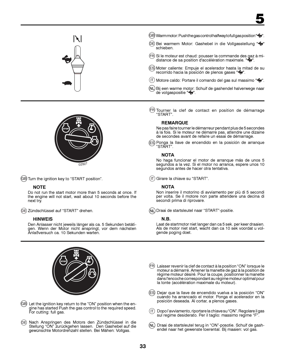 Husqvarna LTH152 instruction manual Hinweis 