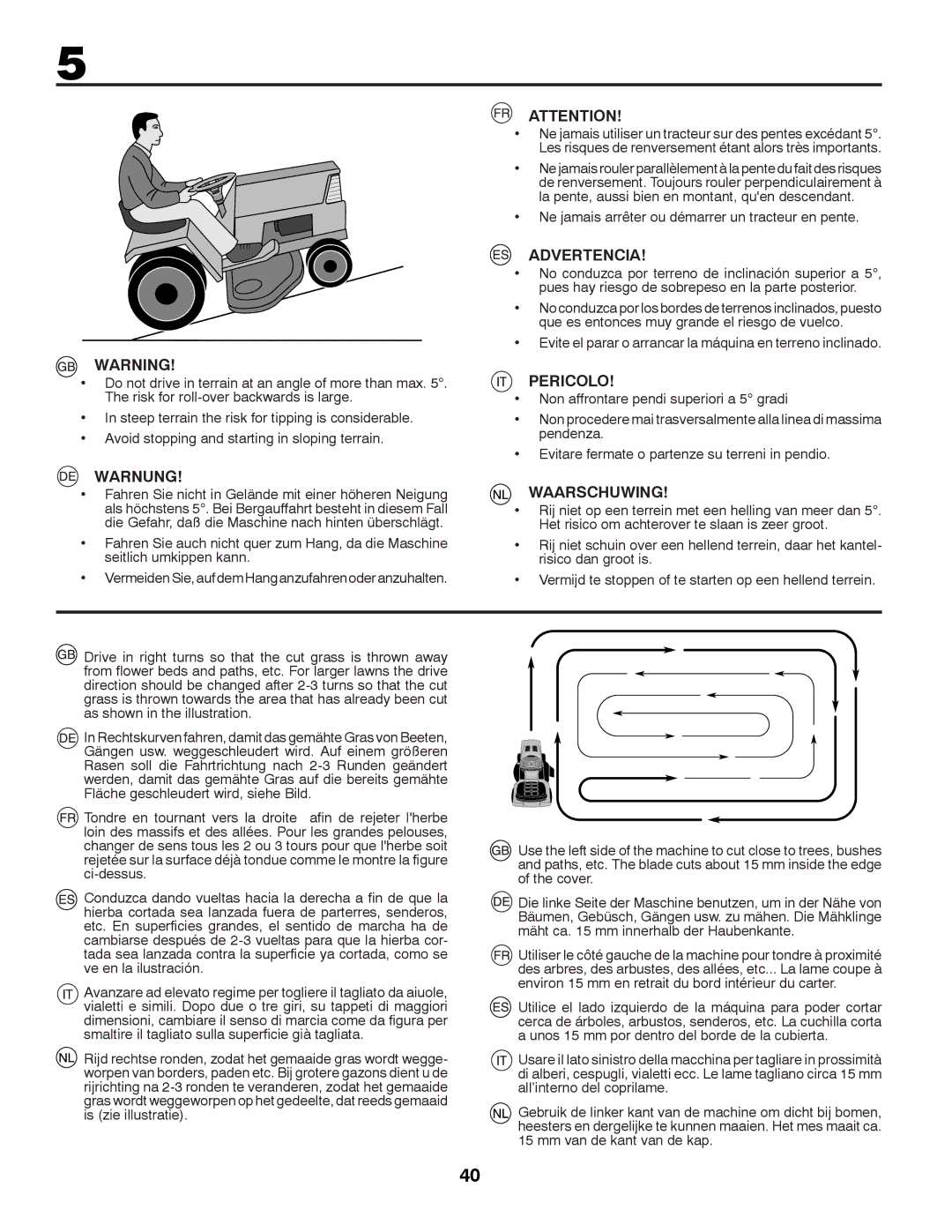 Husqvarna LTH152 Advertencia, Pericolo, Warnung, Waarschuwing, Ne jamais arrêter ou démarrer un tracteur en pente 