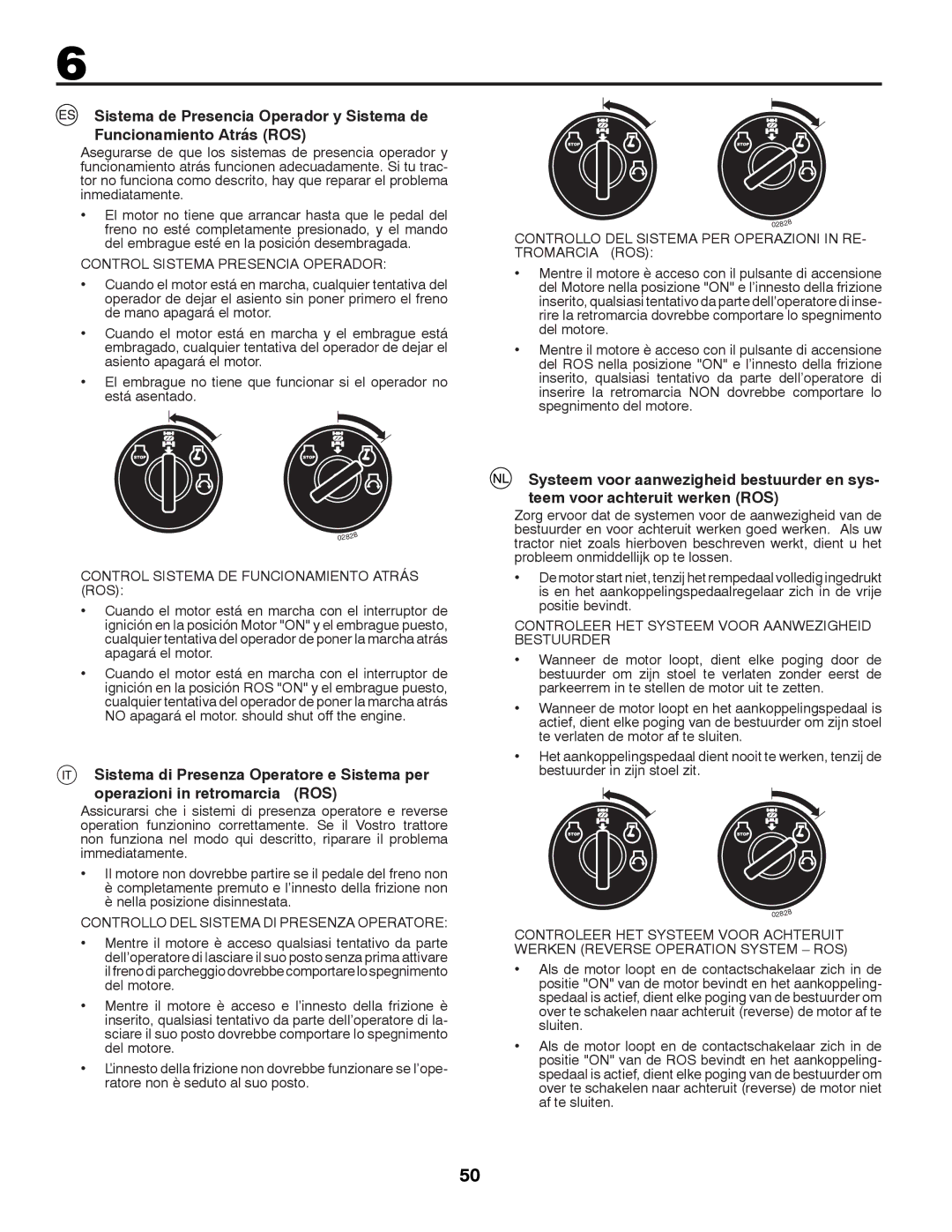 Husqvarna LTH152 instruction manual Control Sistema Presencia Operador 