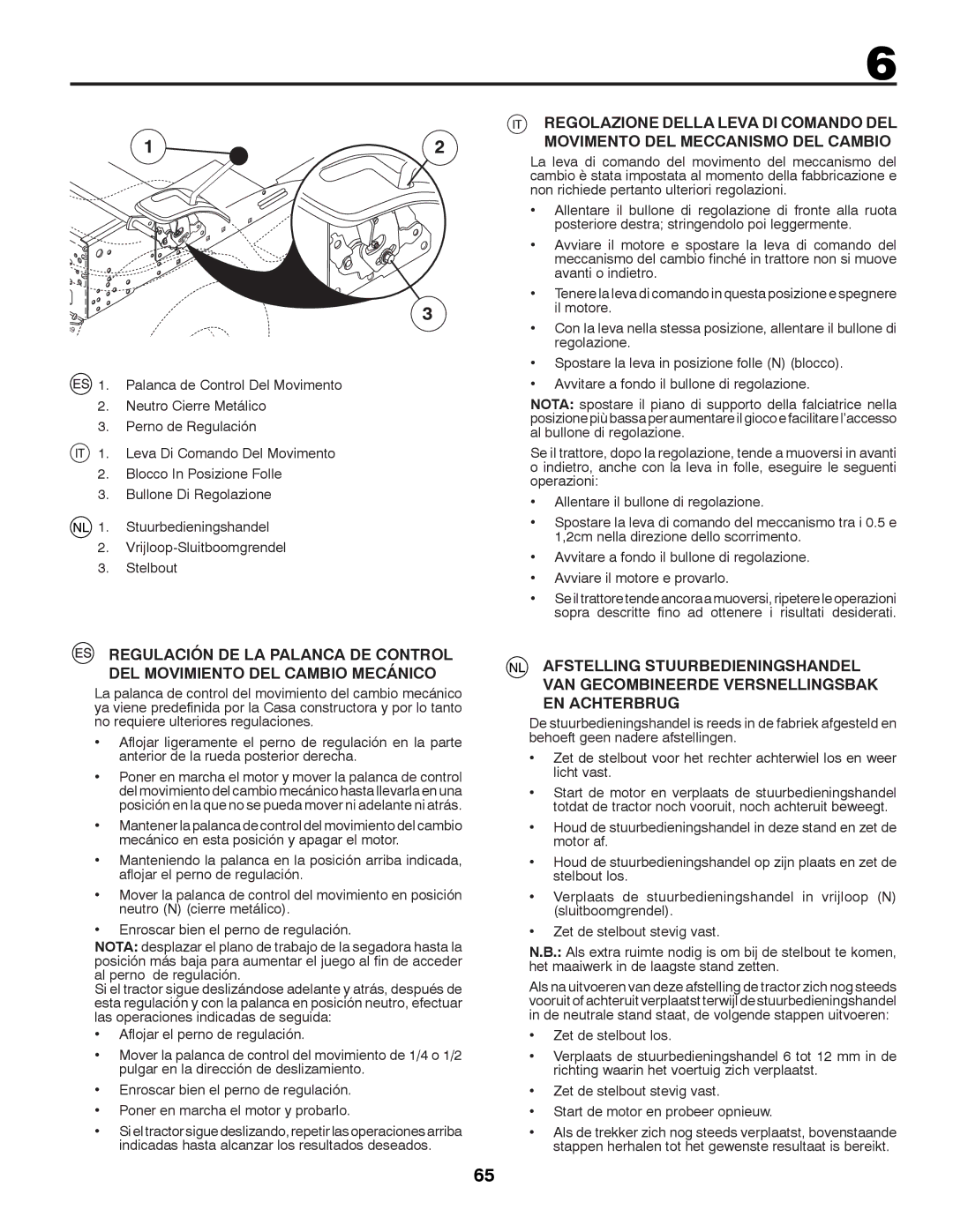 Husqvarna LTH152 instruction manual 