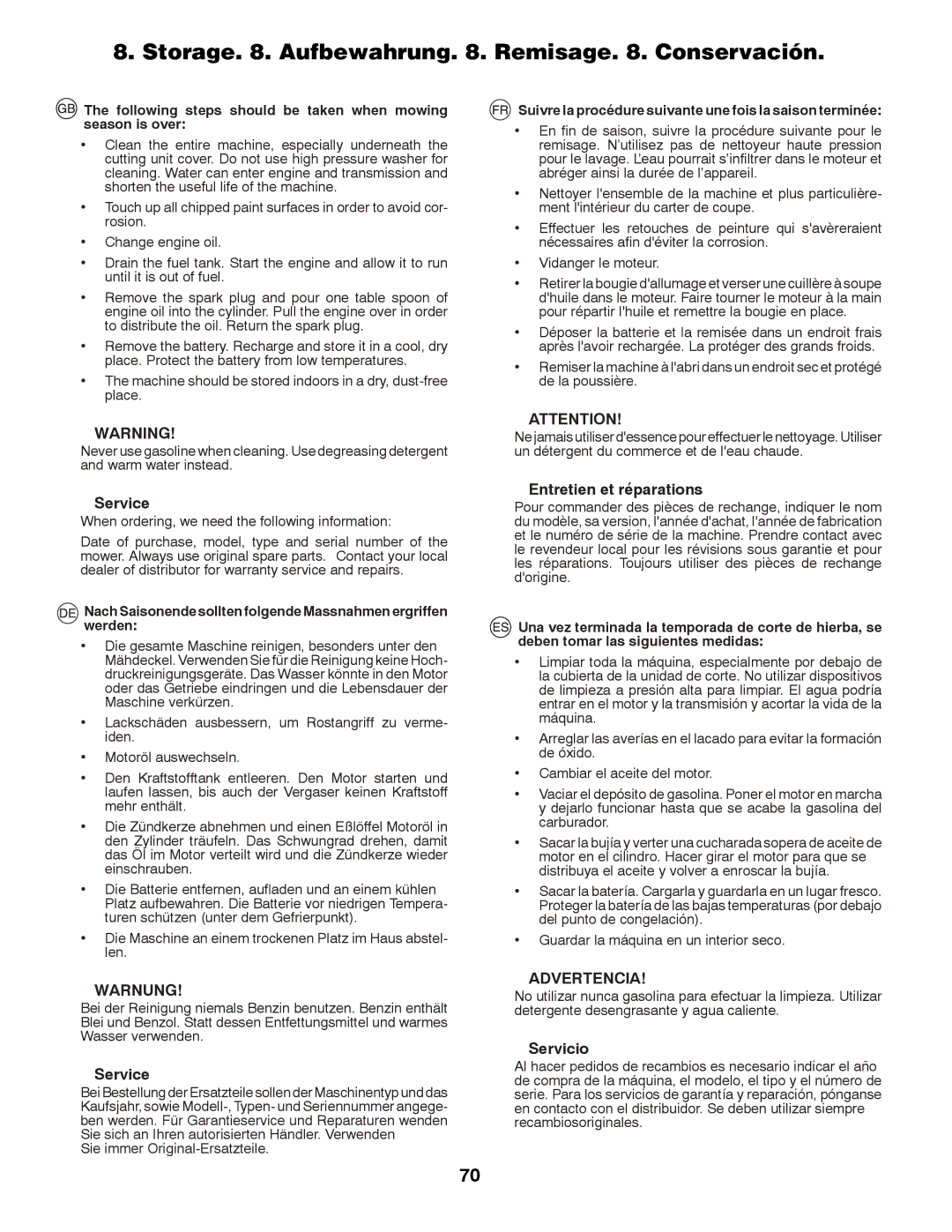 Husqvarna LTH152 Storage . Aufbewahrung . Remisage . Conservación, Service, Entretien et réparations, Servicio 