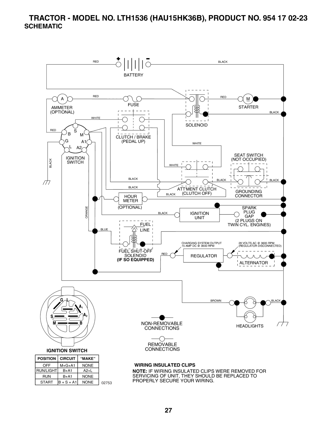 Husqvarna owner manual Tractor Model NO. LTH1536 HAU15HK36B, Product no 17, Schematic 