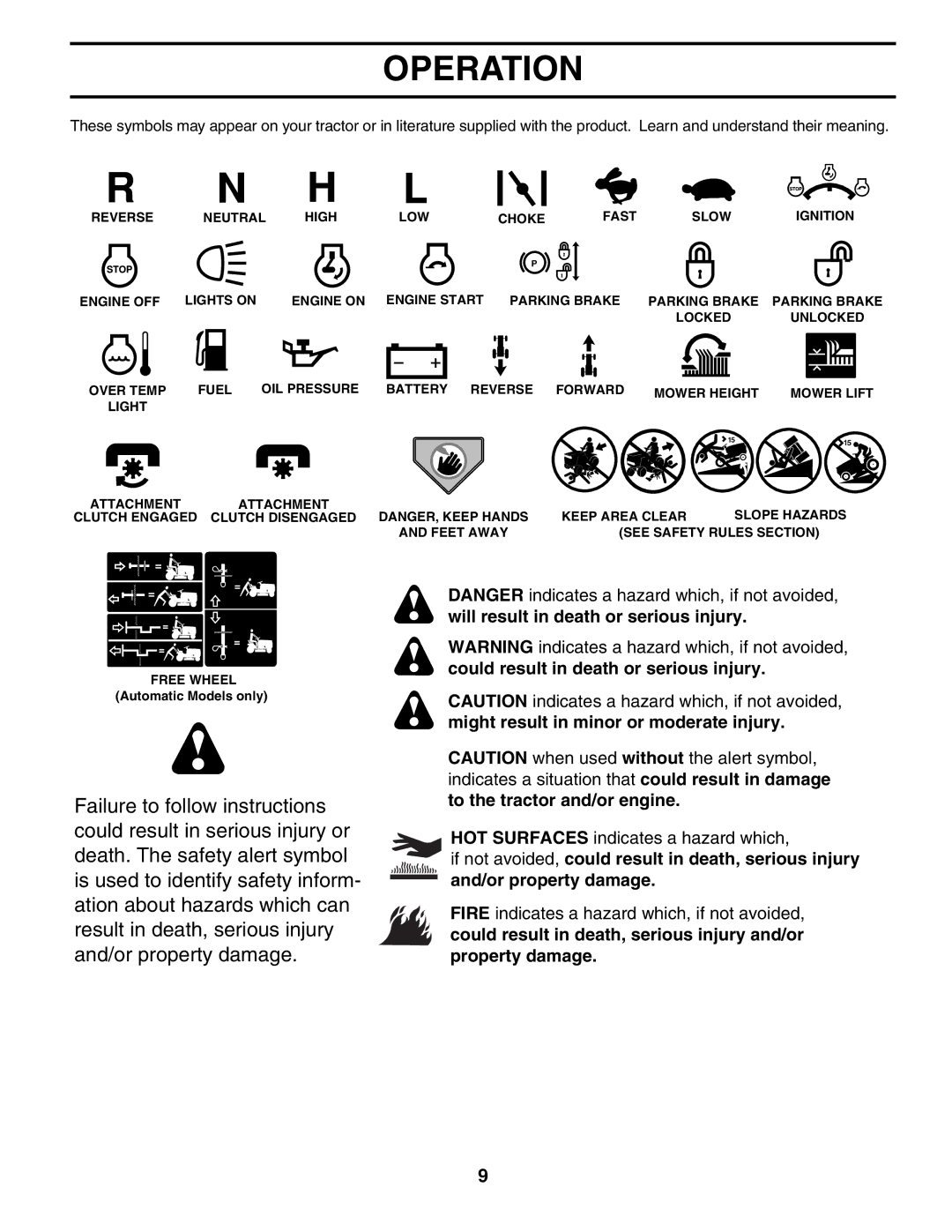 Husqvarna LTH1536 owner manual Operation 