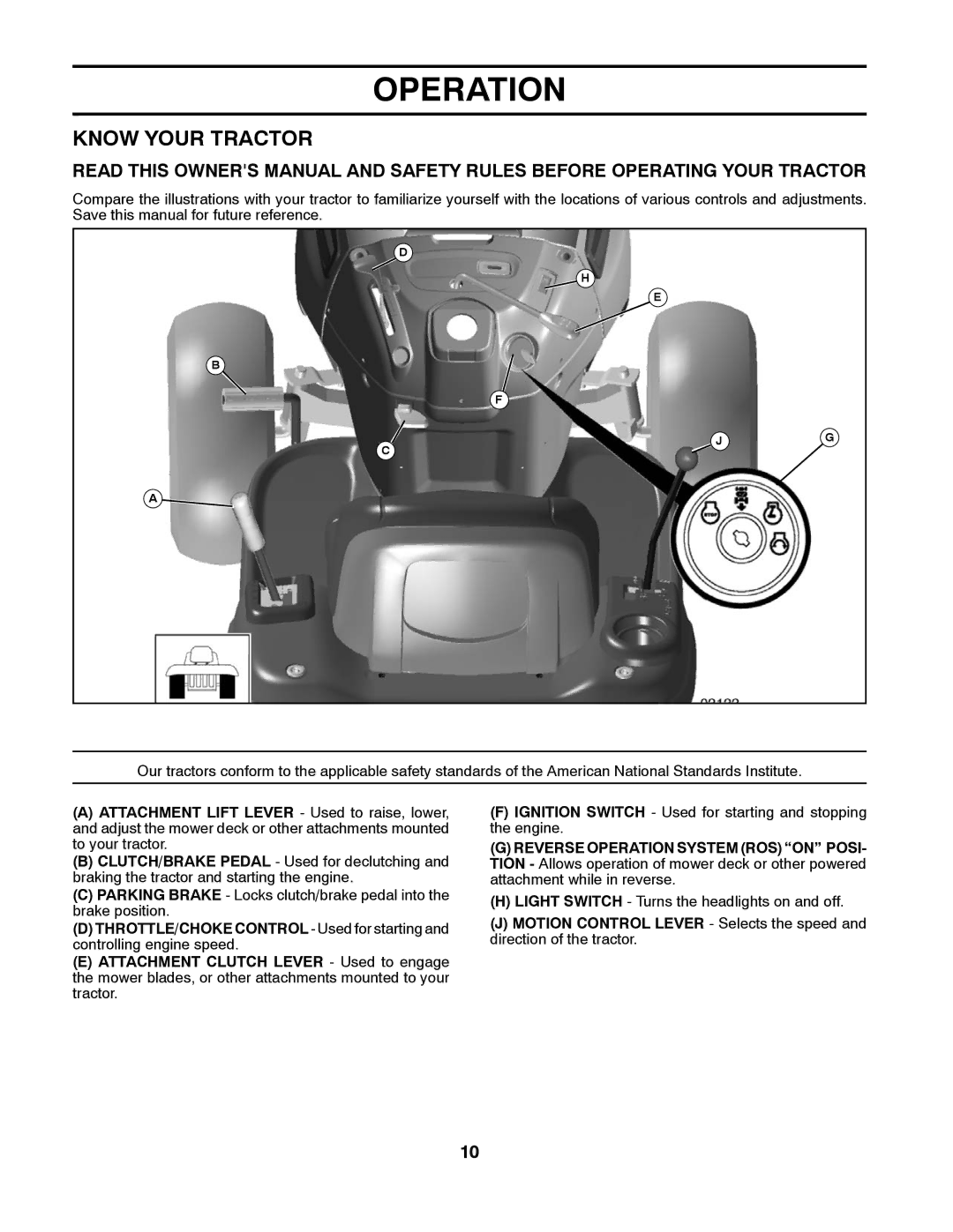 Husqvarna LTH1538 owner manual Know Your Tractor 