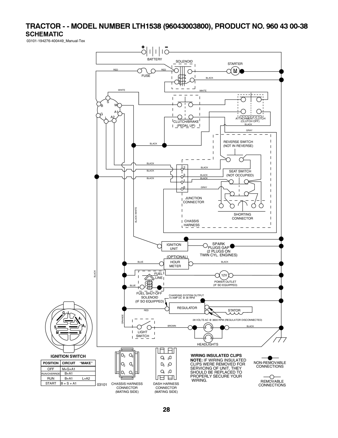 Husqvarna owner manual Tractor - Model Number LTH1538 96043003800, Product no 43, Schematic 