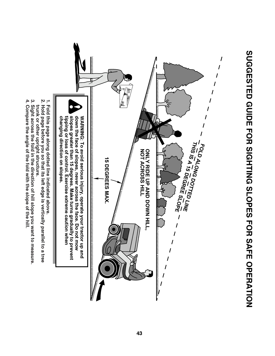 Husqvarna LTH1538 owner manual Suggested Guide for Sighting Slopes for Safe Operation 