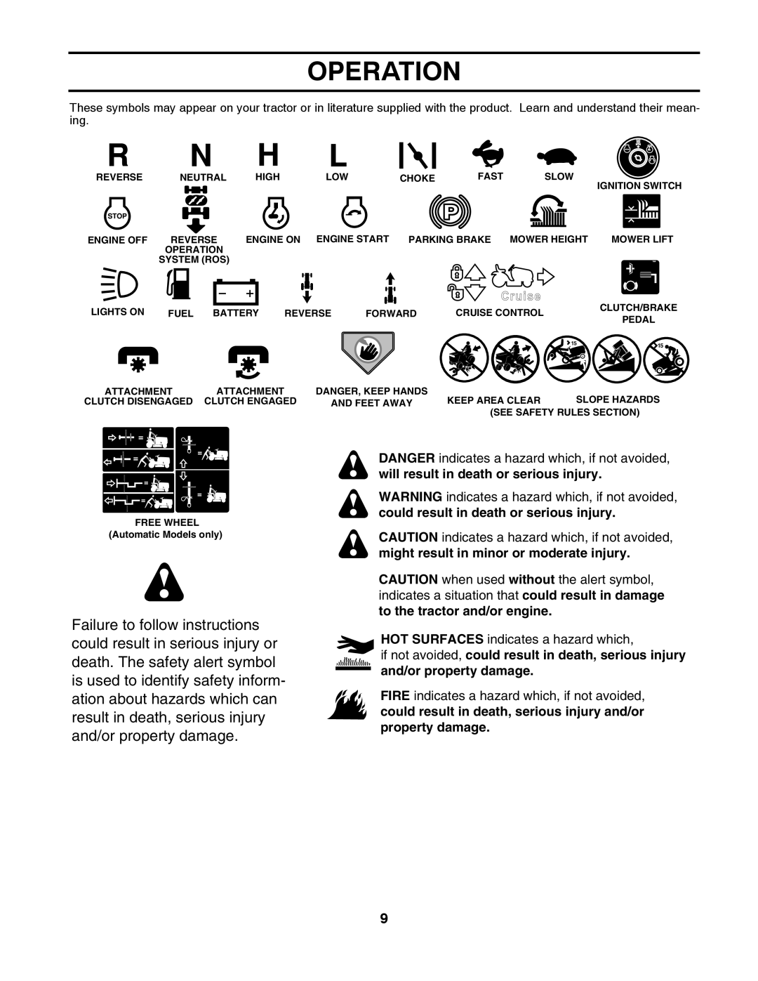 Husqvarna LTH1538 owner manual Operation 