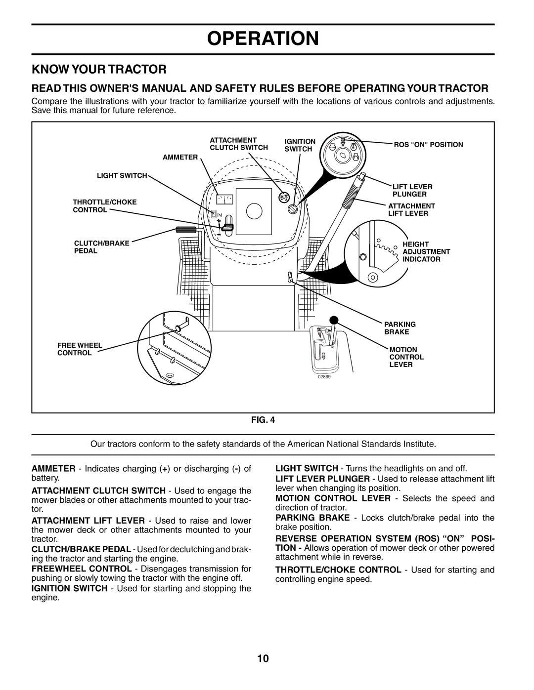 Husqvarna LTH1542 owner manual Know Your Tractor 