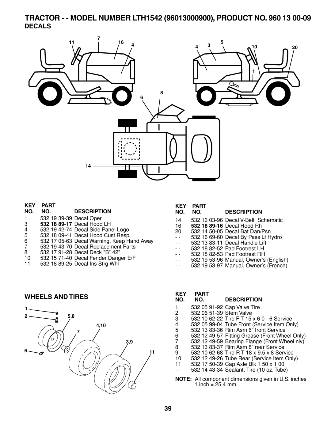 Husqvarna LTH1542 owner manual Decals, Wheels and Tires 