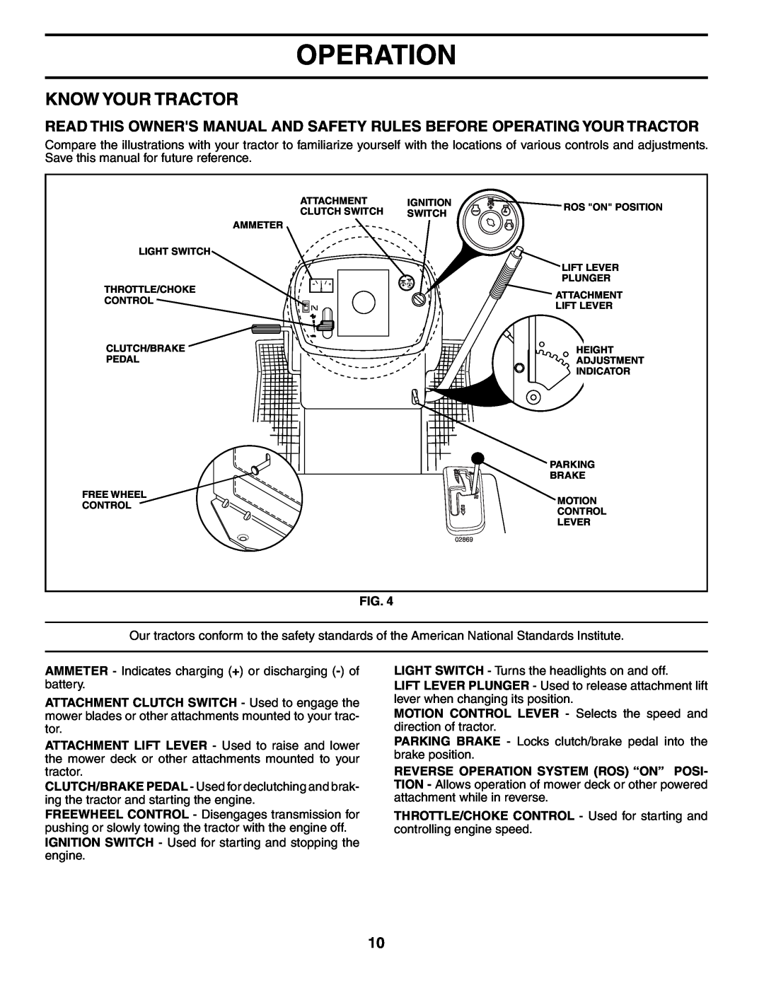 Husqvarna LTH1542 owner manual Know Your Tractor, Operation 
